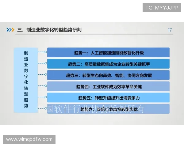 解码著名企业家如何以创新驱动未来商业格局深度变革路径全景洞察
